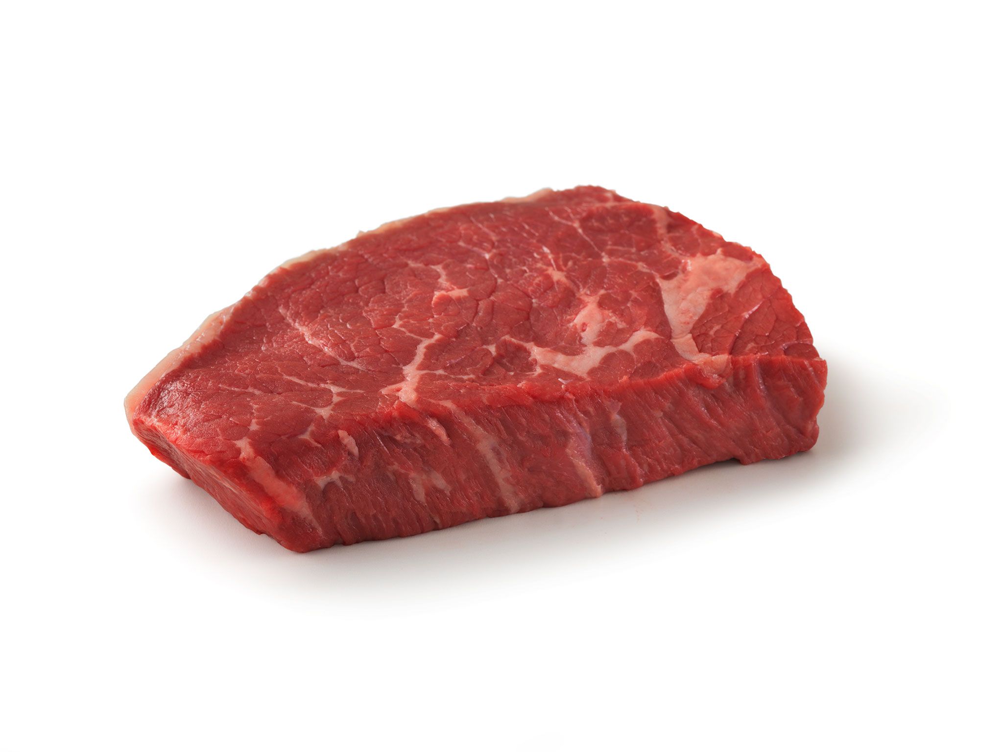 BeefChart